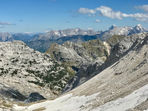 Vor dem Abstieg über die Schneefelder