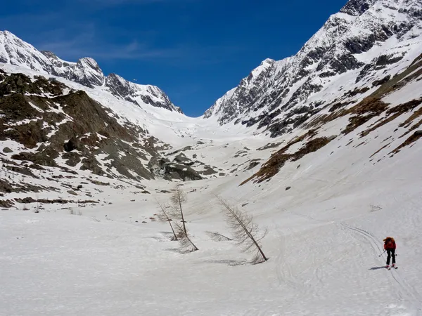 Es wird flacher. Blick zurück